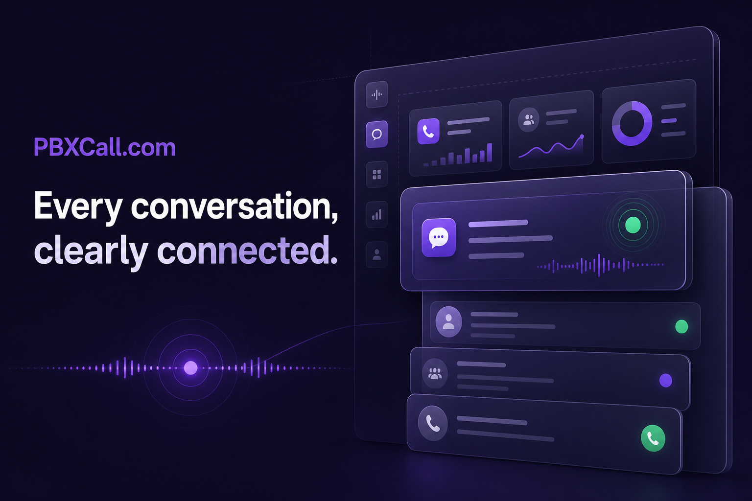 PBXCall communications workspace